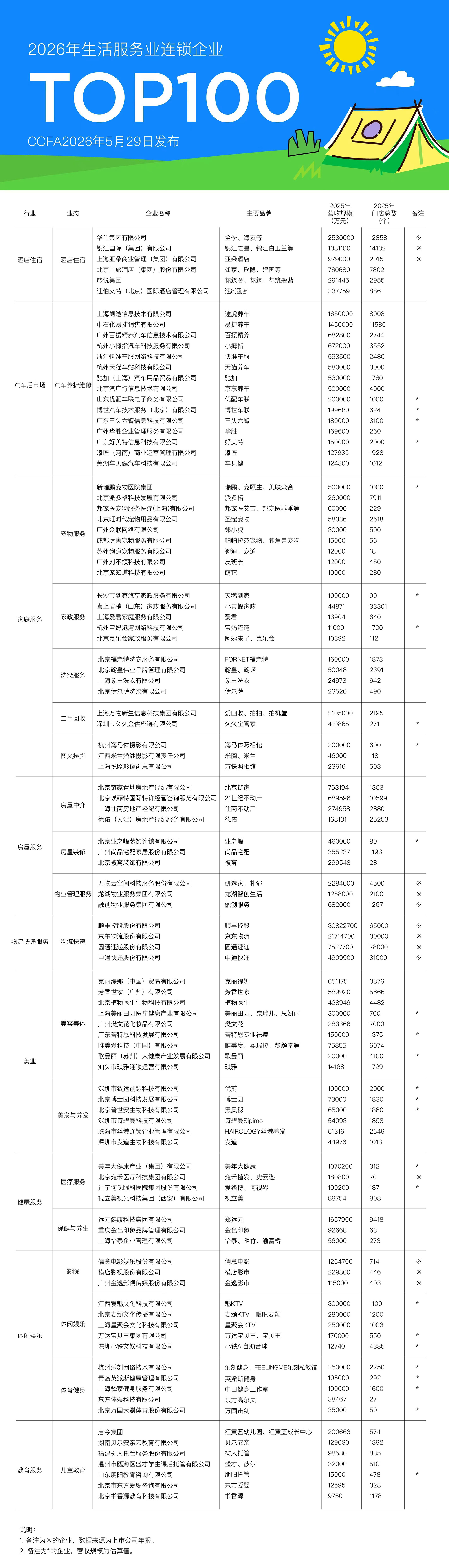 克丽缇娜